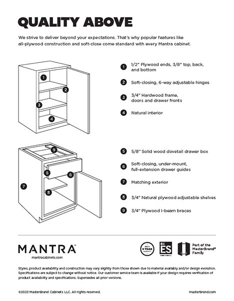 Mantra Cabinets Construction Guide